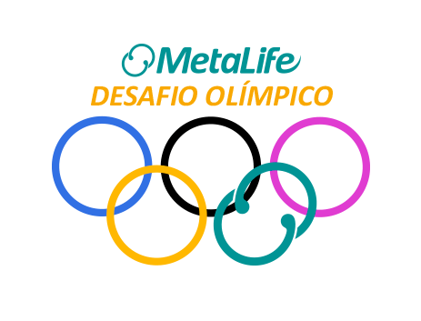 Logo Desafio Olímpico MetaLife